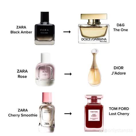 gold zara perfume dupe